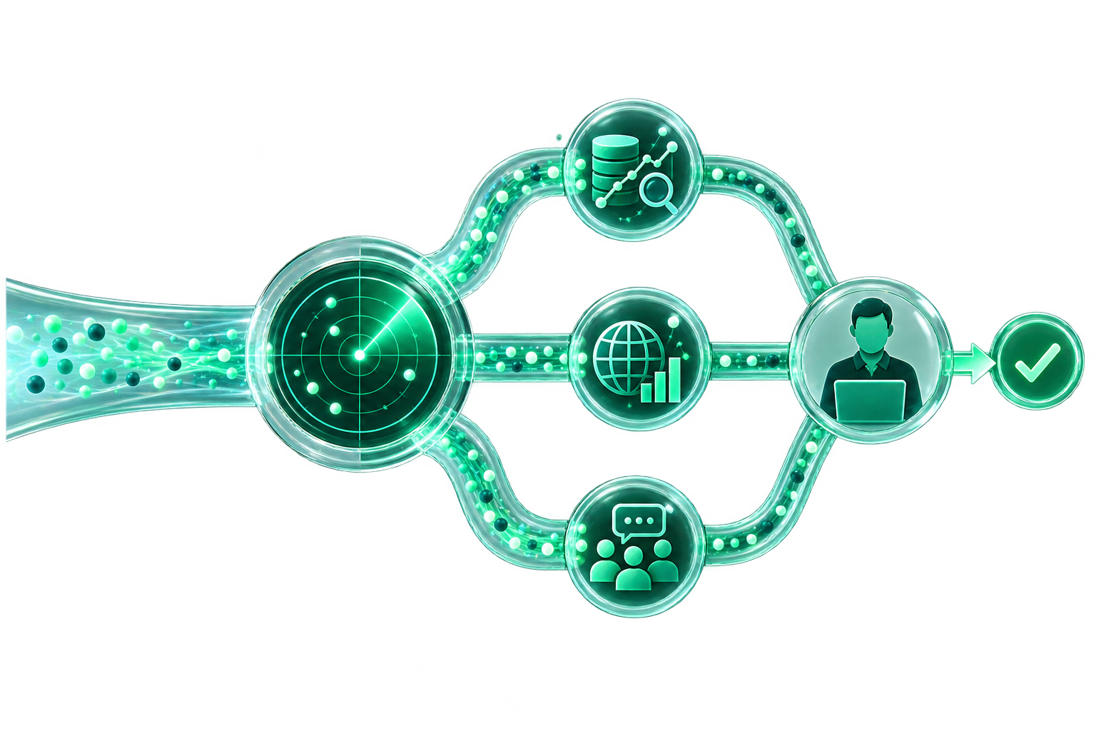 Human monitoring review